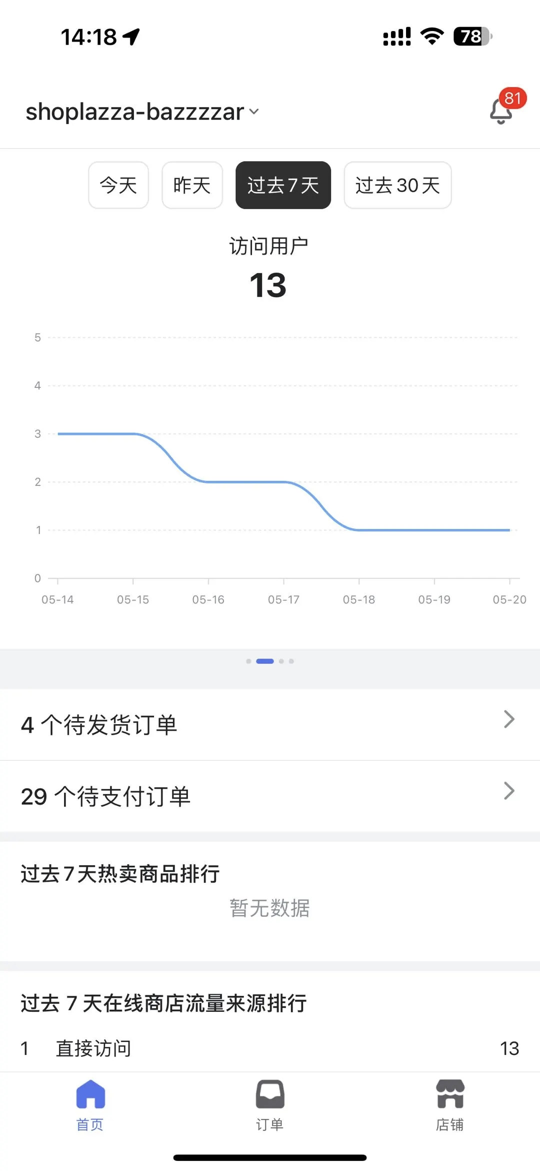 Huahanlink华汉APPIOS