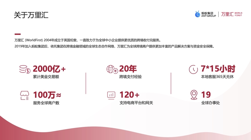 万里汇1.jpeg