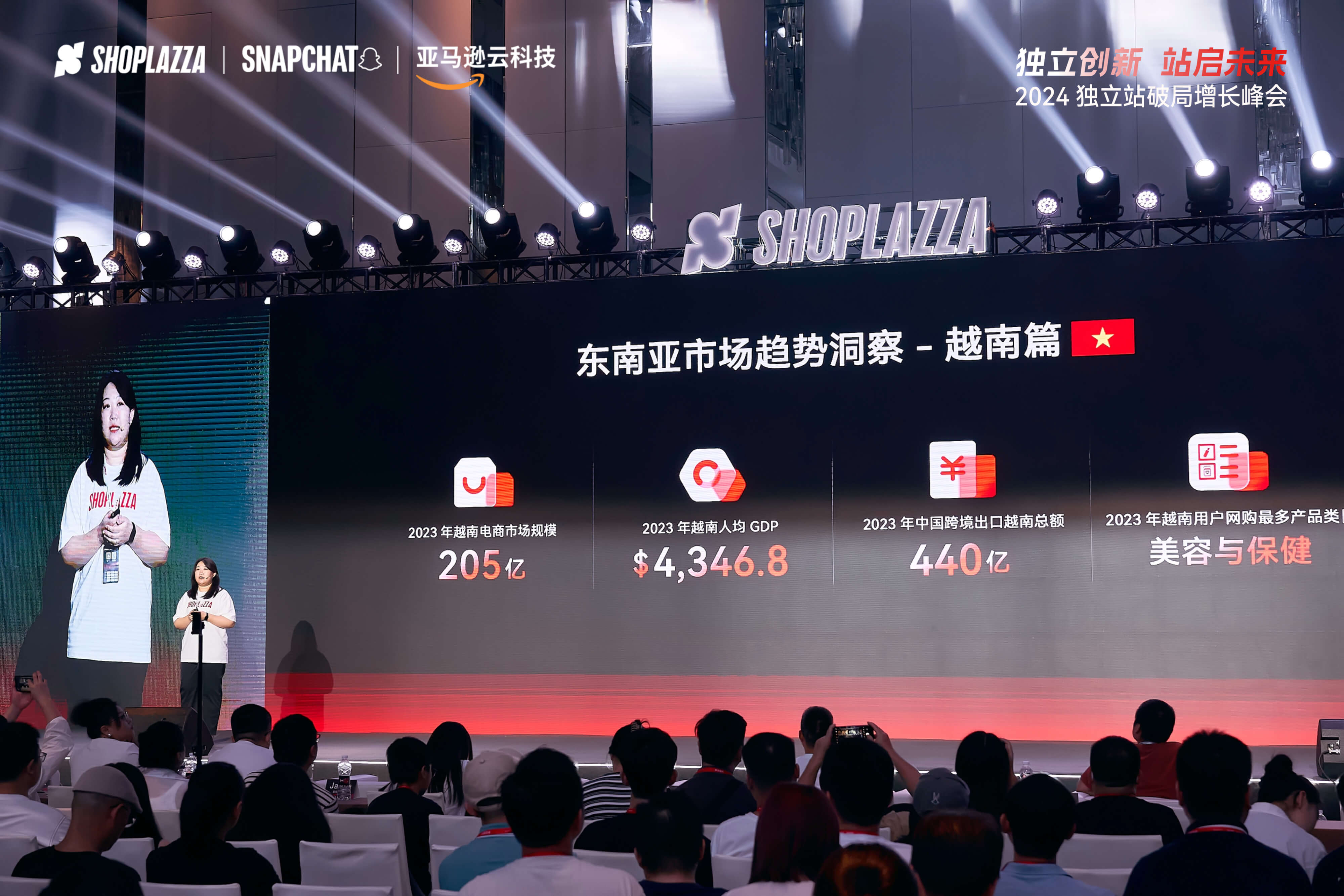华汉,华汉科技,跨境电商,独立站建站,Huahanlink,跨境电商展会