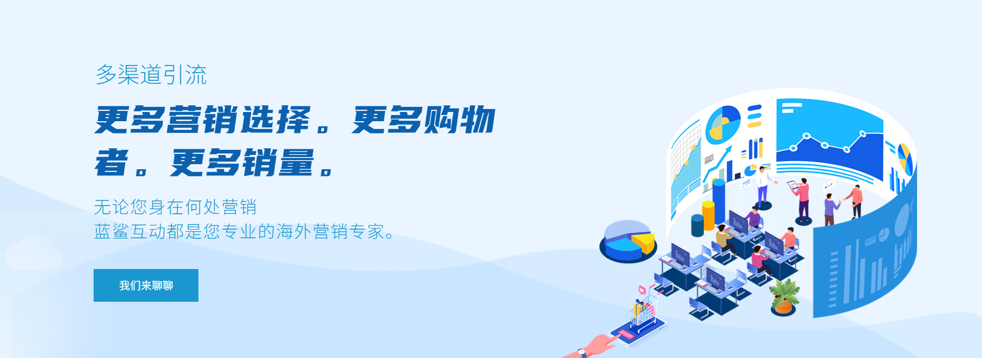蓝鲨互动将其矩阵式营销策略与华汉科技的独立站 SaaS 解决方案有机结合