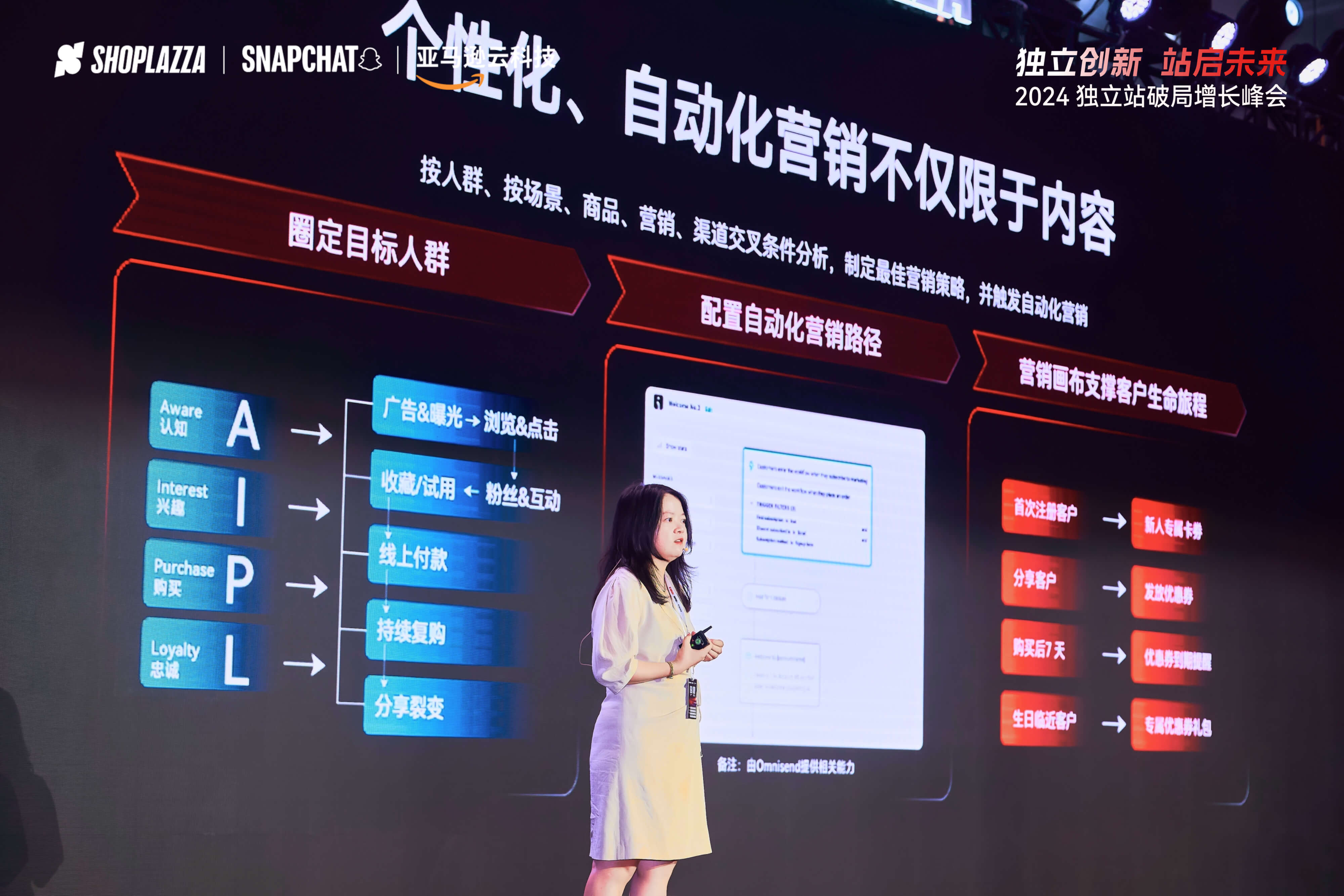 独立站建站平台 | 华汉Huahanlink