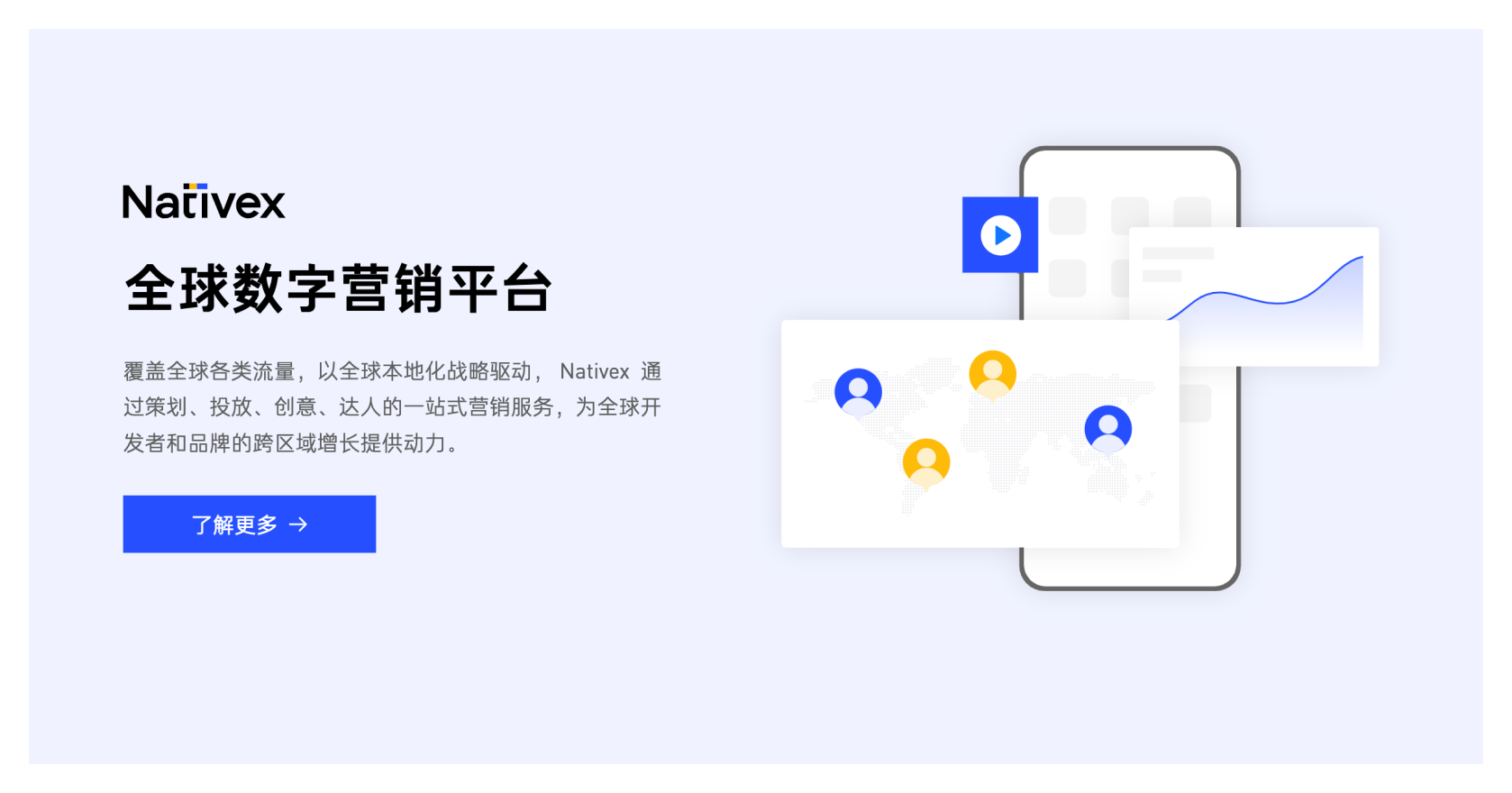 独立站建站平台 | 华汉Huahanlink