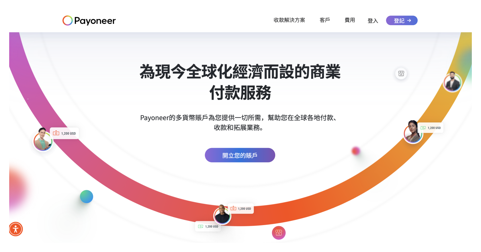 独立站建站平台 | 华汉Huahanlink